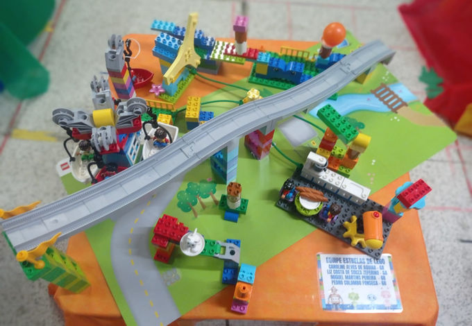 Por meio deste projeto e da metodologia STEAM as crianças puderam explorar os diferentes tipos de energia. Aprenderam sobre energia limpa e suja, e a importância de produzirmos uma energia sustentável. As famílias relataram que as crianças passaram a refletir mais sobre o uso da energia em casa. Durante as sessões, buscaram soluções para outros problemas, por exemplo, a acessibilidade: como uma pessoa com cadeiras de rodas poderia brincar no parque de diversão? E então criaram uma rampa.