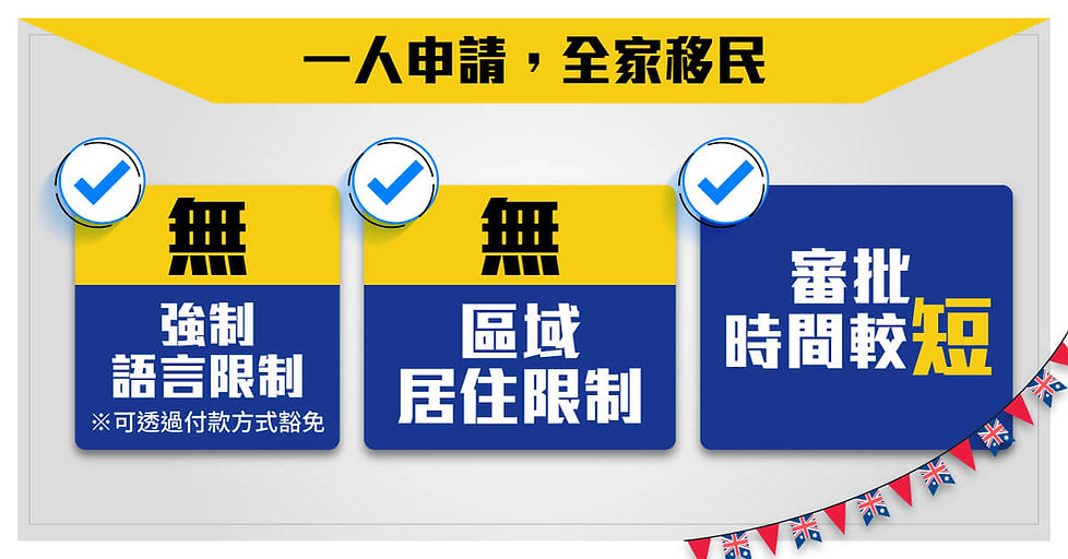 澳洲GTI__0719一頁式網站3.jpg
