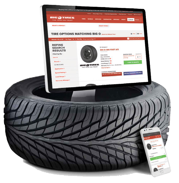 big o tires franchise owner salary big o tires franchise owner salary
