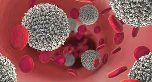 Leukemia