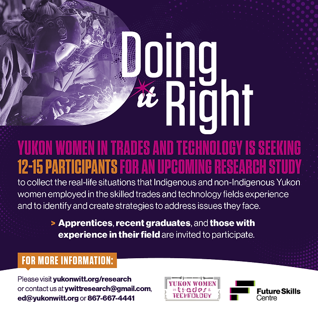 YWITT_DoingItRight_feed_1080x1080_wr2 (002).png