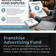 Franchise Advertising Fund Disputes: What Business Owners Can Do