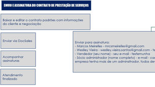 ASSINATURA DE CONTRATO DE PRESTAÇÃO DE SERVIÇO