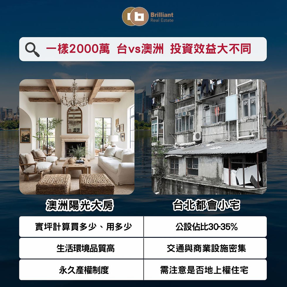 同樣 2000 萬，該選台灣都會小宅還是澳洲陽光大房？一次看懂居住選擇的差異