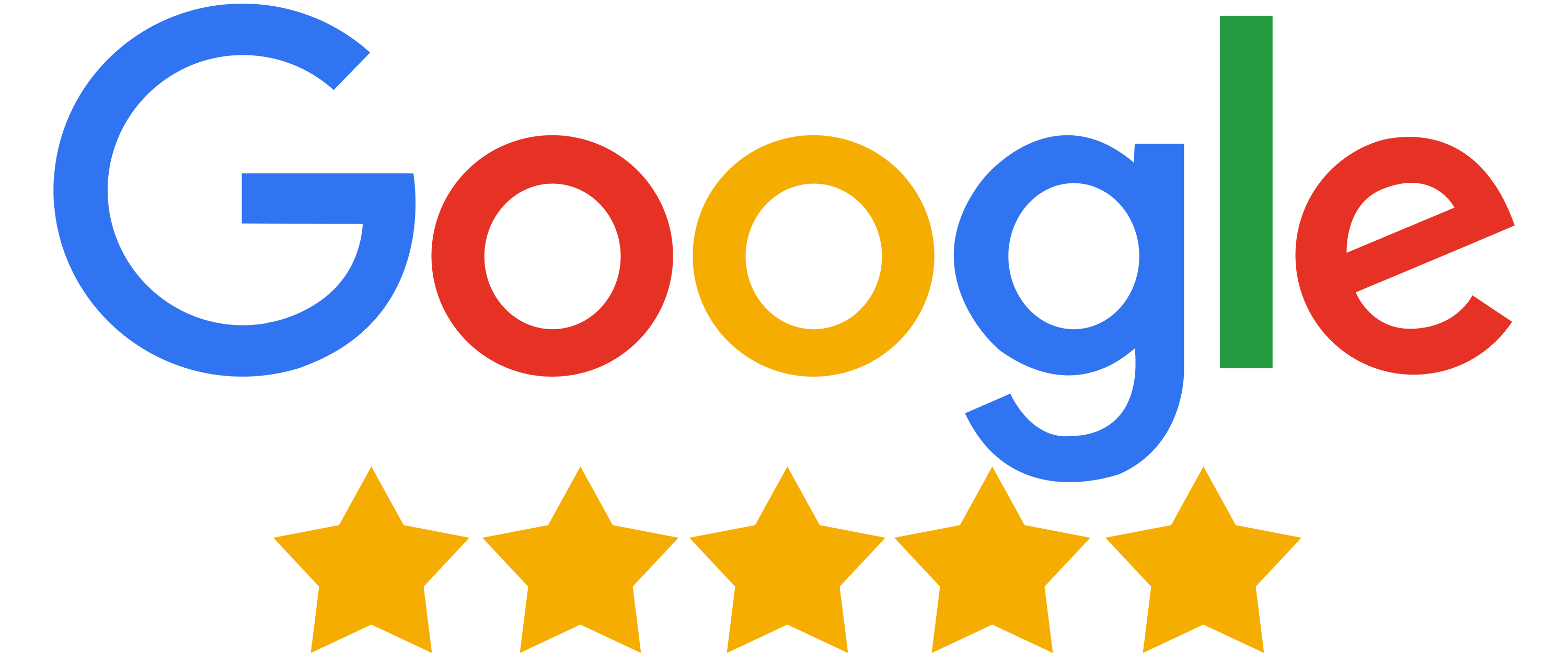 Google Reviews for TH Results