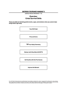DBT Handouts Crisis Skills-2 (dragged).tiff