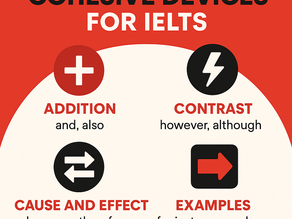 IELTS Writing Task 2 Cohesive Devices or linking words
