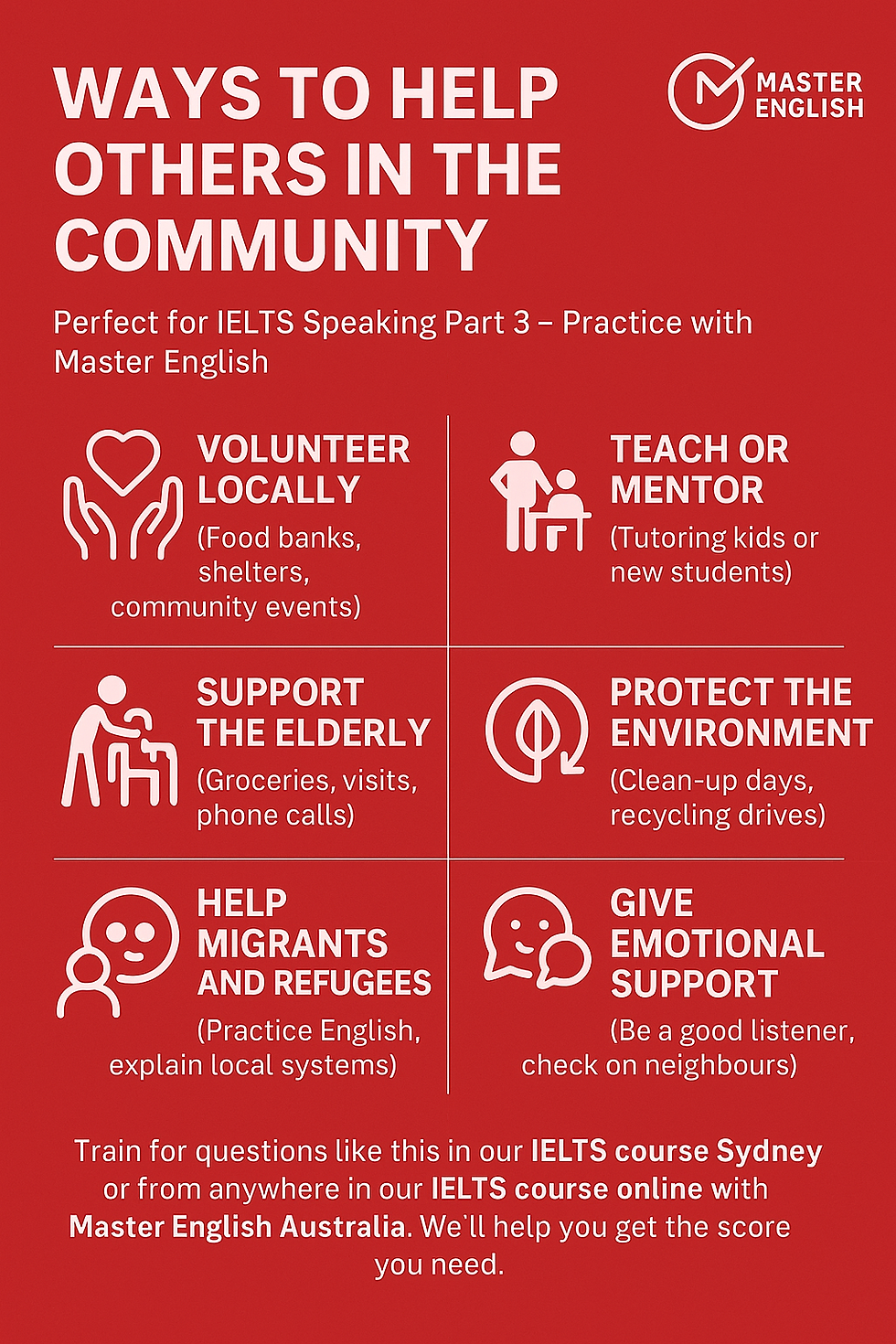 IELTS Speaking Part 3: What are some ways people can help others in the community?