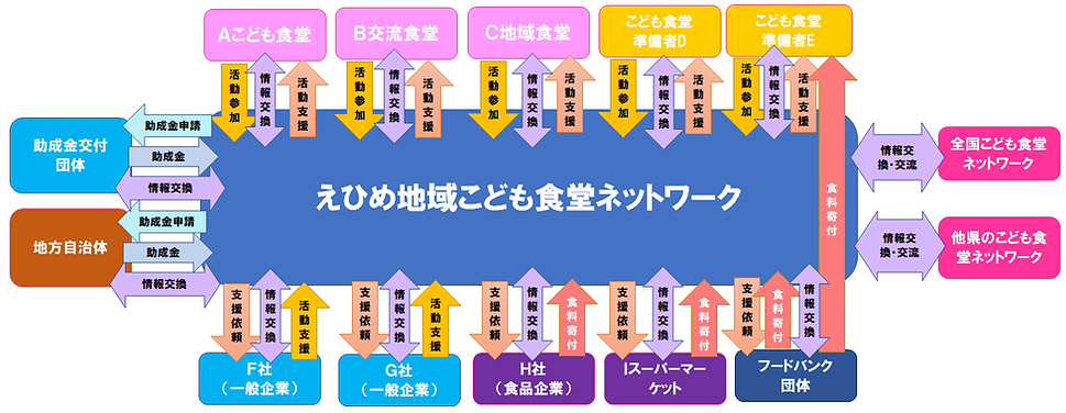 sosiki-image.png