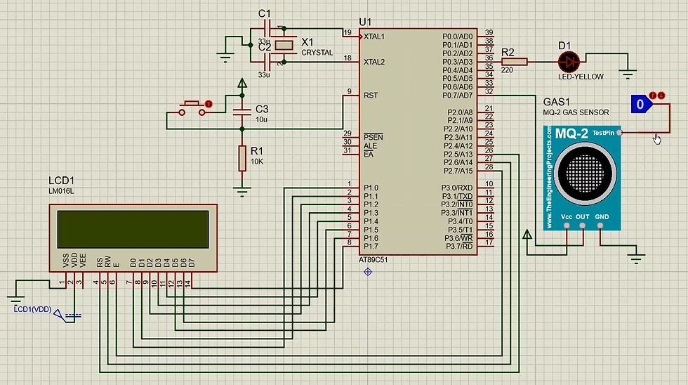 Component Diagram