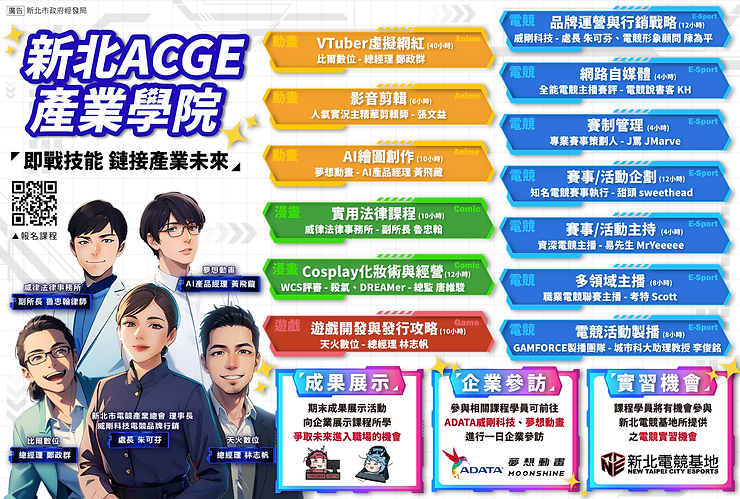 114年度「新北ACGE產業學院」課程內容,透過企業導師帶領學員實務經驗。