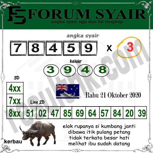 Prediksi Nagasaon Rabu 20 Oktober 2020