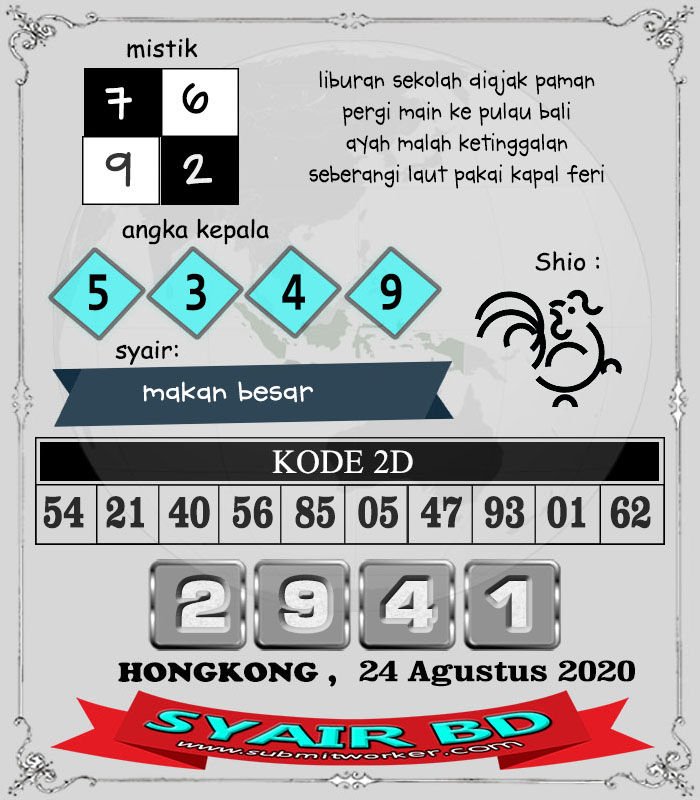 Prediksi Hk Nagasaon Minggu