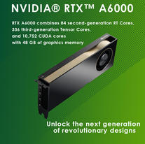 NVIDIA® RTX™ A6000