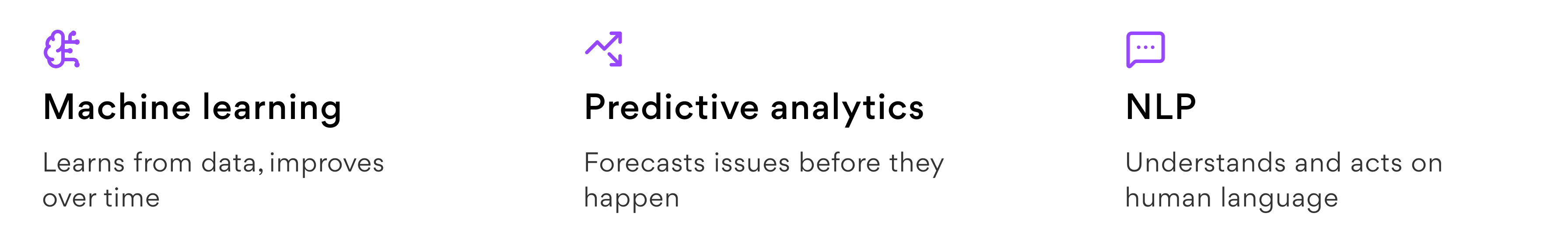 Machine learning, predictive analytics and NLP — three technology cards