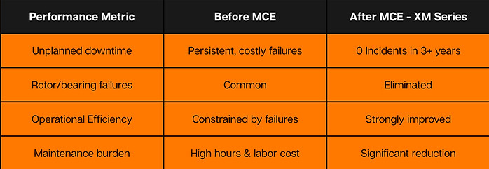 Miami Rice Co_edited.jpg