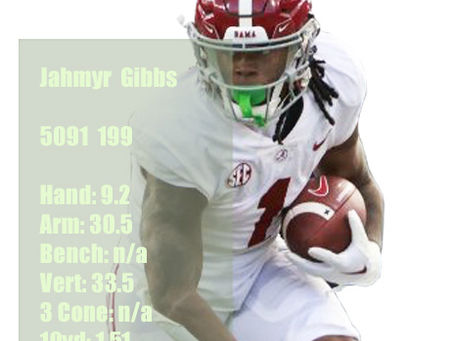 Jahmyr Gibbs Scouting Report