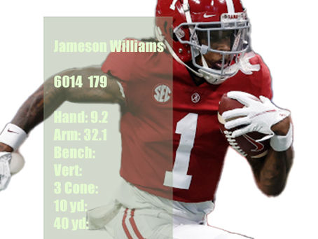Jameson Williams Scouting Report