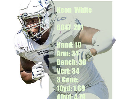 Keon White Scouting Report