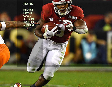 Josh Jacobs Scouting Report