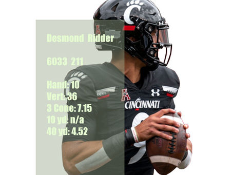 Desmond Ridder Scouting Report