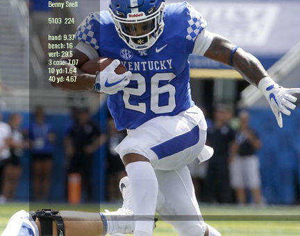 Benny Snell Scouting Report