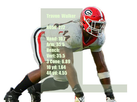 Travon Walker Scouting Report