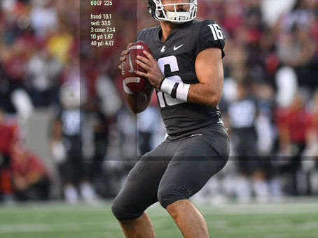 Gardner Minshew Scouting Report