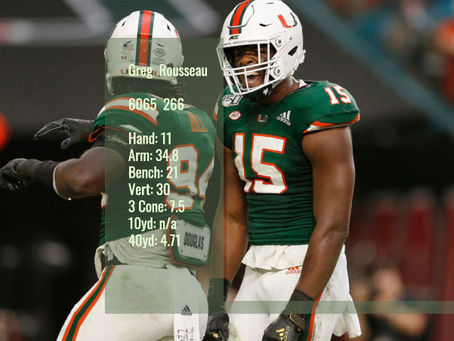 Greg Rousseau Scouting Profile