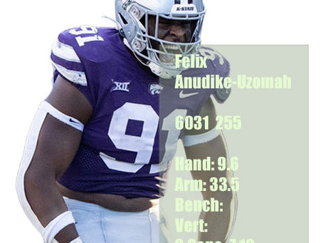 Felix Anudike-Uzomah Scouting Report