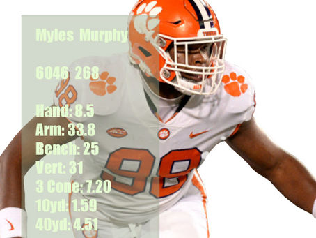 Myles Murphy Scouting Report