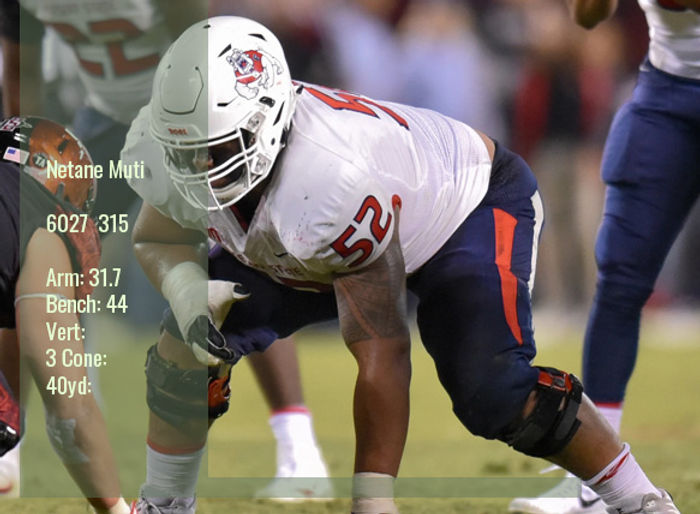 Netane Nimo Netane Muti Scouting Report