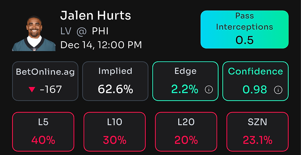 propsbotai screenshot