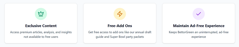 A New Era of BIG set in 2026