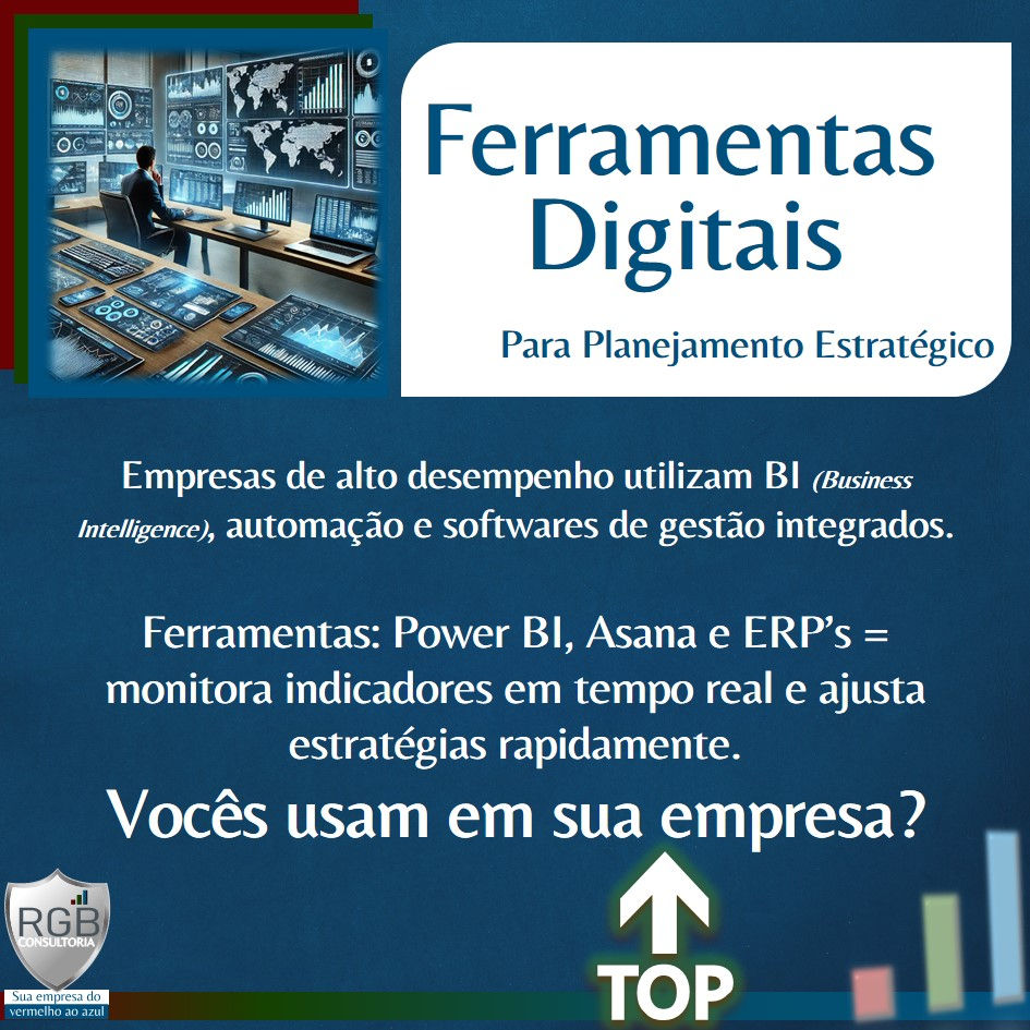 Como escolher a ferramenta digital ideal para o planejamento estratégico da sua empresa