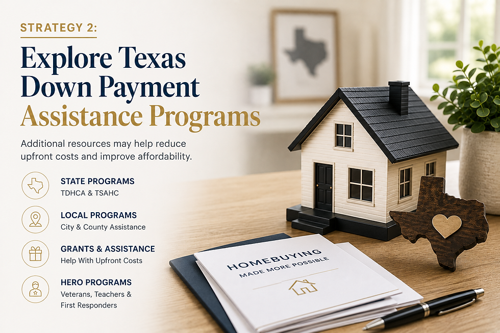 Texas DPA Programs