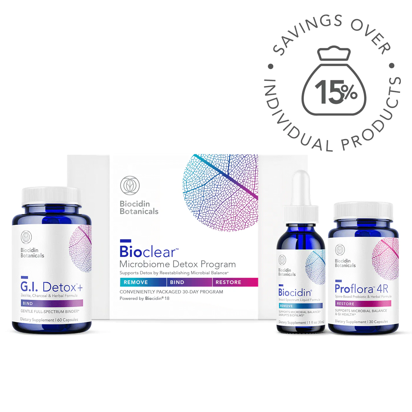Bioclear™  Microbiome Detox Program