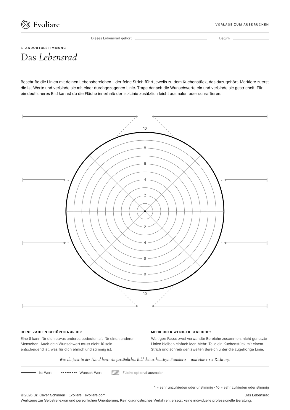 Vorschau des Lebensrad-Arbeitsblatts als PDF