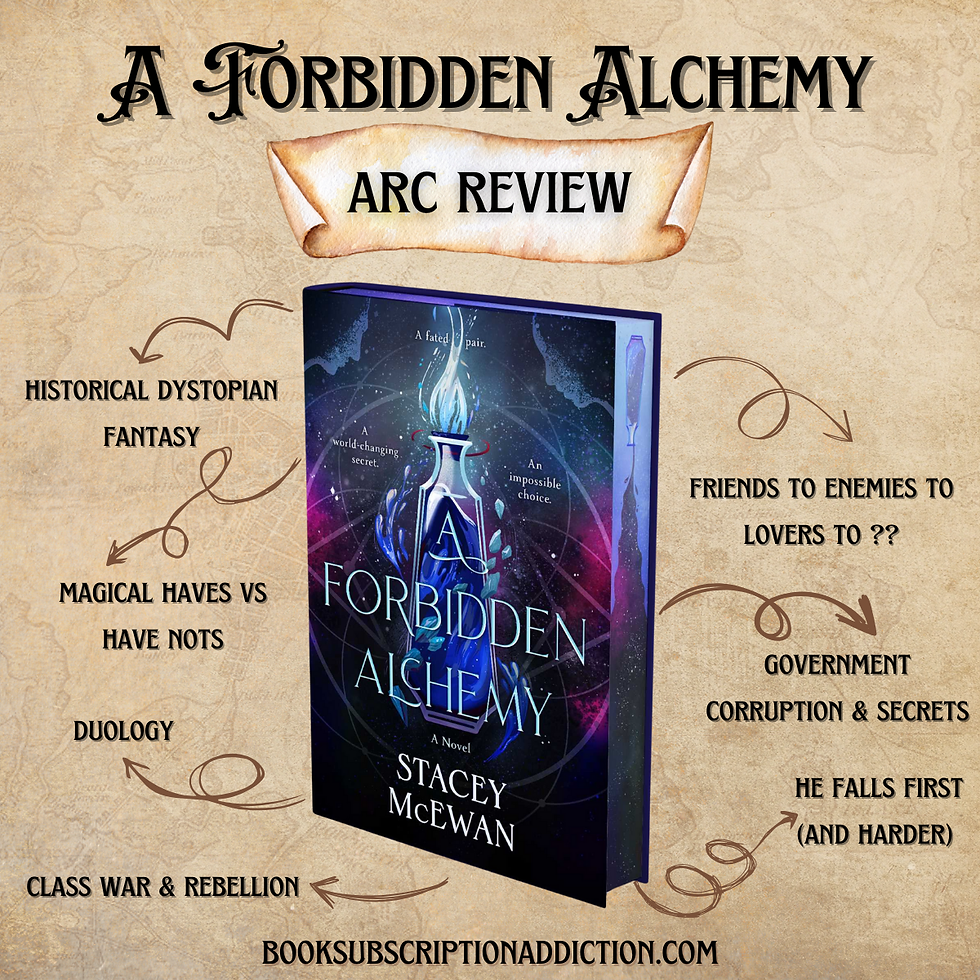 Fantasy book cover of "A Forbidden Alchemy" by Stacey McEwan. Book features a glowing vial on the cover and an emptying vial on the spredges. Arrows lead off of book: historical dystopian fantasy, magical haves vs have nots, duology, class war and rebellion, friends to enemies to lovers to ??, government corruption and secrets, he falls first (and harder).