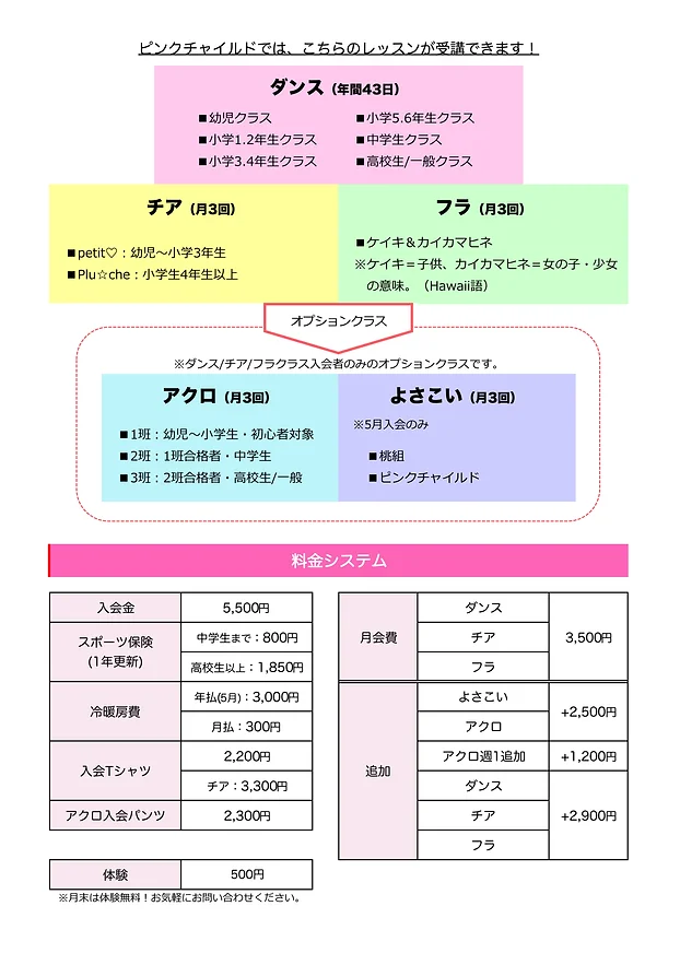 System Mysite System Mysite