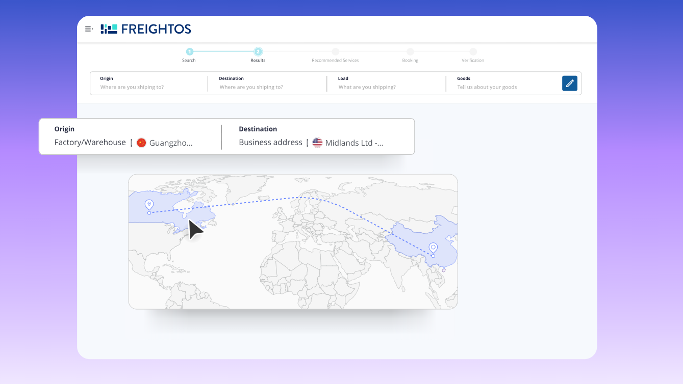 Freightos 