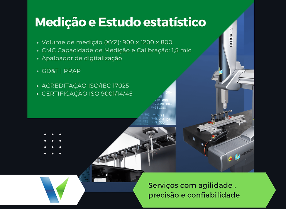 Medição.png