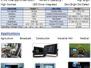 KOE 12.7″ FHD Pixel Eye TFT