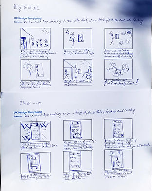 Story board - big picture + close-up.jpeg