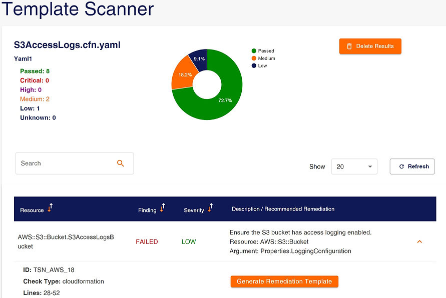 How it works | 6pillars.ai