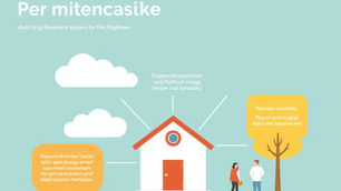 Pensionskassen 2026: Wie stabil ist die Schweizer Vorsorge wirklich? Ein Überblick für Anlegerinnen und Anleger