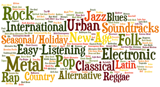 Pick your genre...