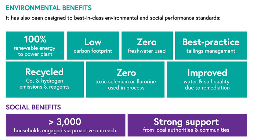 ECONOMIC BENEFITS The Chvaletice Project is expected to generate significant economic bene