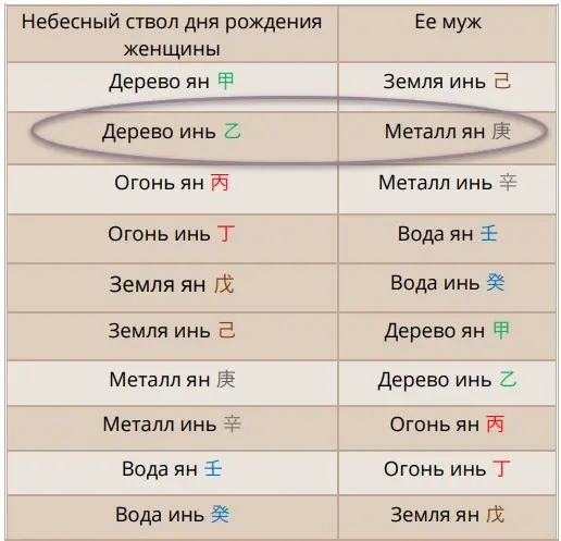 муж с деньгами