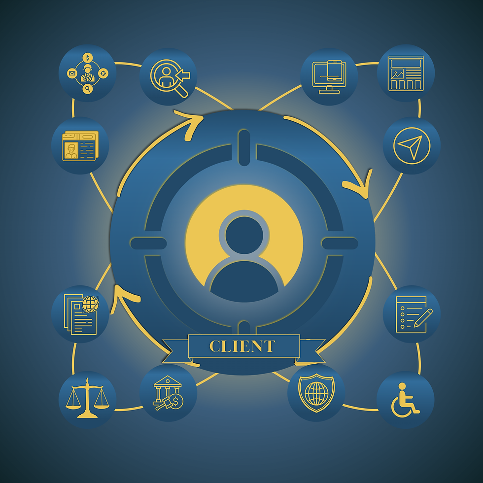 Central user icon surrounded by steps and service interaction symbols illustrating a guided client journey process.